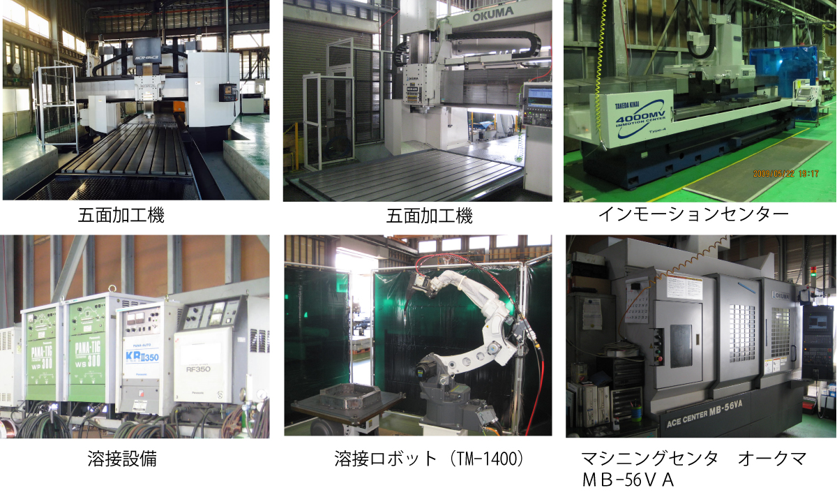 門型五面加工機など設備写真